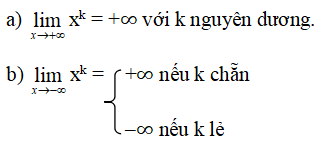 Chuyên đề Toán lớp 11 | Chuyên đề: Lý thuyết - Bài tập Toán 11 có đáp án