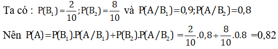 Phương pháp giải bài tập về Quy tắc nhân xác suất cực hay có lời giải