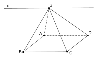 Tìm giao tuyến của hai mặt phẳng lớp 11 (bài tập + lời giải)