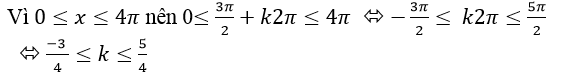 Tìm nghiệm của phương trình lượng giác trong khoảng, đoạn - Toán lớp 11