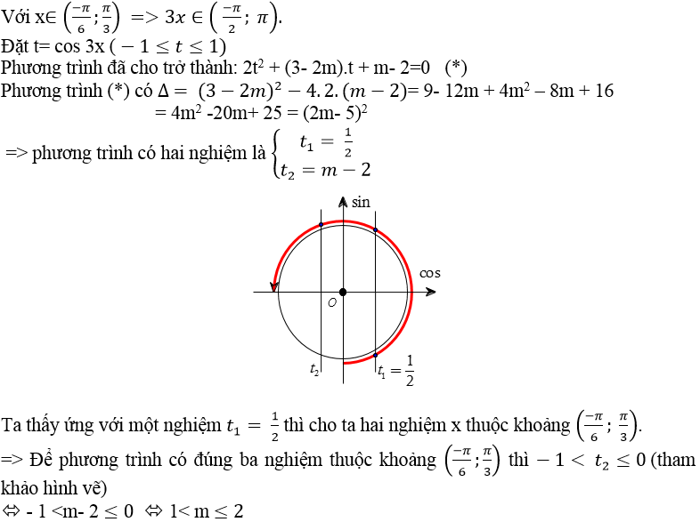 Tìm số nghiệm của phương trình lượng giác trong khoảng, đoạn - Toán lớp 11