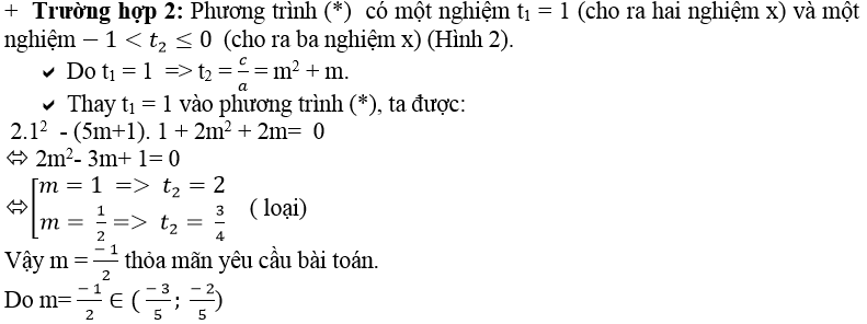 Tìm số nghiệm của phương trình lượng giác trong khoảng, đoạn - Toán lớp 11