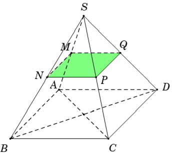 Tìm thiết diện của hình chóp cắt bởi mặt phẳng chứa đường thẳng song song với đường thẳng khác - Toán lớp 11