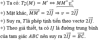 Dạng bài Tính chất của phép tịnh tiến hay, chi tiết