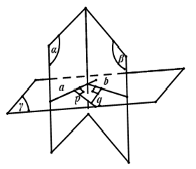 Cách tính góc giữa hai mặt phẳng trong không gian cực hay - Toán lớp 11