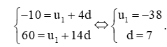 Tổng của n số hạng đầu tiên của một cấp số cộng (cách giải + bài tập