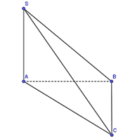 Vận dụng định lí ba đường vuông góc để chứng minh hai đường thẳng vuông góc lớp 11 (bài tập + lời giải)