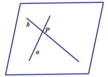 Vị trí tương đối của hai đường thẳng trong không gian lớp 11 (bài tập + lời giải)