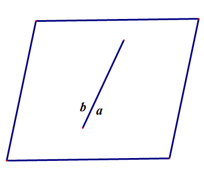 Vị trí tương đối của hai đường thẳng trong không gian lớp 11 (bài tập + lời giải)