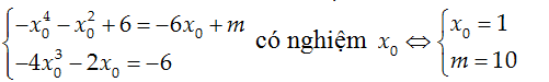 Viết phương trình tiếp tuyến của đồ thị hàm số khi biết hệ số góc - Toán lớp 11