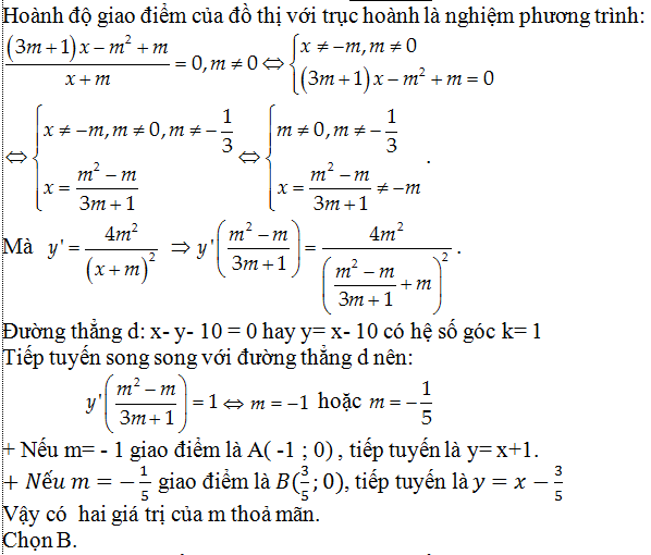 Viết phương trình tiếp tuyến của đồ thị hàm số khi biết hệ số góc - Toán lớp 11