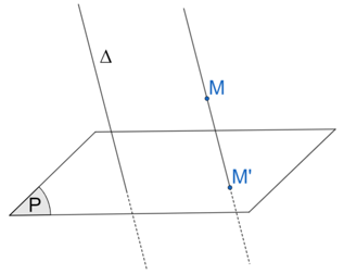 Xác định ảnh của một điểm, một đoạn thẳng, một tam giác, một đường tròn, … qua phép chiếu song song lớp 11 (bài tập + lời giải)