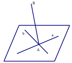 Xác định giao tuyến của hai mặt phẳng lớp 11 (bài tập + lời giải)