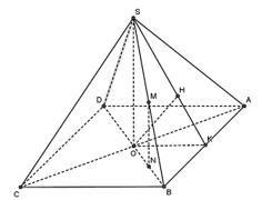 Xác định hình chiếu vuông góc của một điểm, một đường thẳng, một tam giác lớp 11 (bài tập + lời giải)