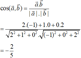 200 bài tập trắc nghiệm Phương pháp tọa độ trong không gian có lời giải (cơ bản - phần 2)