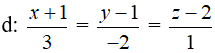 200 bài tập trắc nghiệm Phương pháp tọa độ trong không gian có lời giải (cơ bản - phần 4)