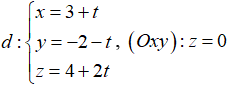 200 bài tập trắc nghiệm Phương pháp tọa độ trong không gian có lời giải (cơ bản - phần 5)