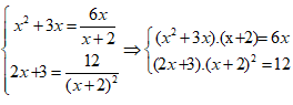 Bài tập Sự tương giao của đồ thị hàm số trong đề thi Đại học có lời giải (5 dạng)
