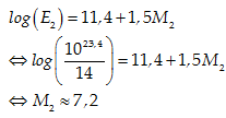 Bài toán thực tế về hàm số mũ, logarit, lũy thừa cực hay - Toán lớp 12