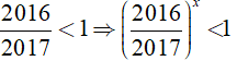 Cách so sánh biểu thức chứa logarit cực hay - Toán lớp 12