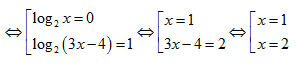 Giải phương trình logarit bằng cách đưa về phương trình tích cực hay - Toán lớp 12