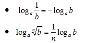 Lý thuyết hàm số mũ, hàm số logarit, hàm số lũy thừa chi tiết - Toán lớp 12