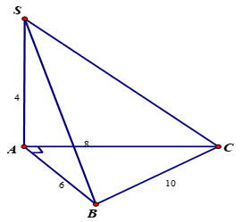 Phương pháp tính thể tích hình chóp có cạnh bên vuông góc với đáy