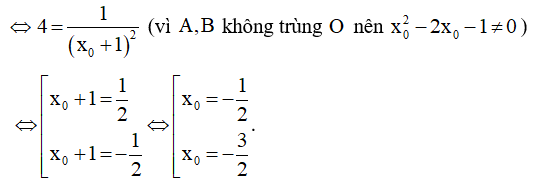 Các dạng bài tập tiếp tuyến của đồ thị hàm số và cách giải