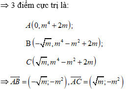 Tìm m để hàm số có 3 điểm cực trị tạo thành tam giác vuông cực hay, có lời giải