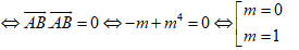Tìm m để hàm số có 3 điểm cực trị tạo thành tam giác vuông cực hay, có lời giải