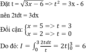 Tính tích phân hàm chứa căn thức bằng phương pháp đổi biến số - Toán lớp 12