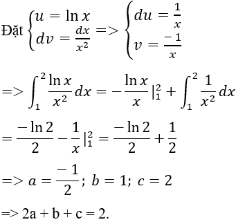 Tính tích phân hàm số mũ, logarit bằng phương pháp tích phân từng phần - Toán lớp 12