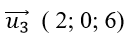 Viết phương trình đường thẳng đi qua 1 điểm và có vecto chỉ phương u - Toán lớp 12