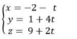 Viết phương trình đường thẳng đi qua 1 điểm và vuông góc với mặt phẳng - Toán lớp 12