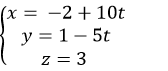 Viết phương trình đường thẳng đi qua 1 điểm và vuông góc với mặt phẳng - Toán lớp 12