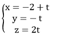 Viết phương trình đường thẳng là giao tuyến của hai mặt phẳng - Toán lớp 12