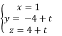 Viết phương trình đường thẳng nằm trong mặt phẳng, đi qua 1 điểm và vuông góc với đường thẳng - Toán lớp 12