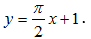 Cách viết phương trình tiếp tuyến của hàm số mũ, logarit, lũy thừa cực hay - Toán lớp 12