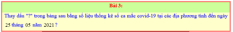 Chuyên đề Dữ liệu và xác suất thực nghiệm lớp 6 (Kết nối tri thức)