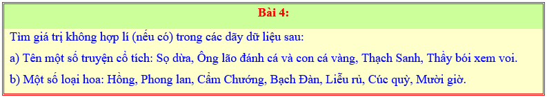 Chuyên đề Dữ liệu và xác suất thực nghiệm lớp 6 (Kết nối tri thức)