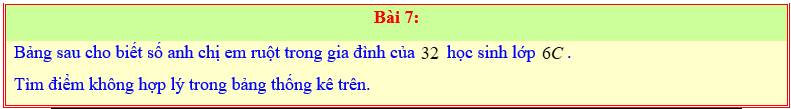 Chuyên đề Dữ liệu và xác suất thực nghiệm lớp 6 (Kết nối tri thức)