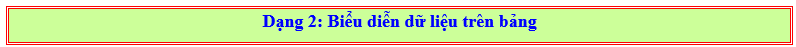 Chuyên đề Dữ liệu và xác suất thực nghiệm lớp 6 (Kết nối tri thức)