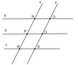 Hai đường thẳng cắt nhau, song song, trùng nhau lớp 6 (bài tập + lời giải)