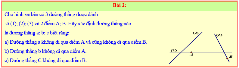 Chuyên đề Hình học phẳng lớp 6 (Cánh diều)