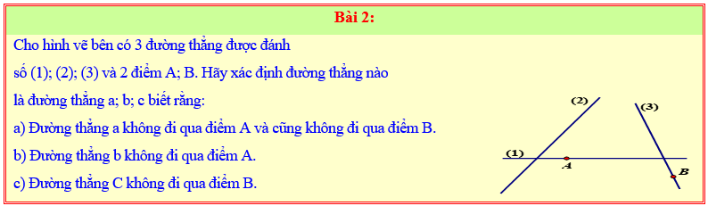 Chuyên đề Hình học phẳng và các hình học cơ bản lớp 6 (Chân trời sáng tạo)