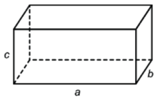 Lập biểu thức có chứa chữ và tính giá trị biểu thức có chứa chữ lớp 6 (bài tập + lời giải)