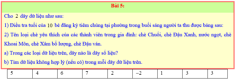 Chuyên đề Một số yếu tố thống kê lớp 6 (Chân trời sáng tạo)