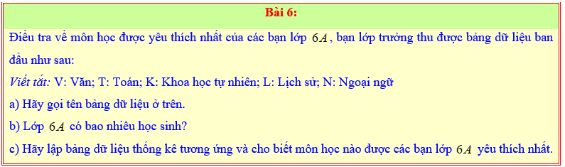 Chuyên đề Một số yếu tố thống kê lớp 6 (Chân trời sáng tạo)