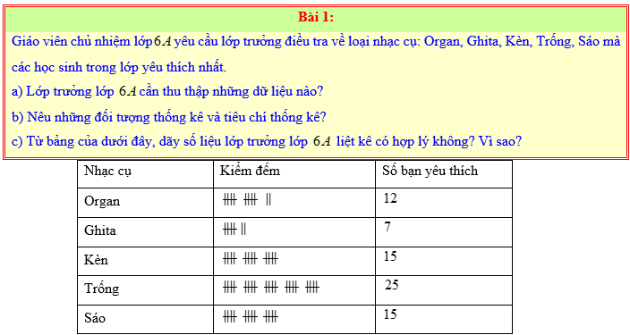 Chuyên đề Một số yêu tố thống kê và xác suất lớp 6 (Cánh diều)