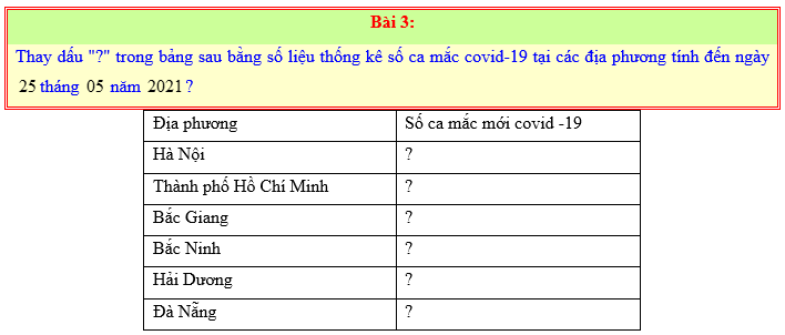 Chuyên đề Một số yêu tố thống kê và xác suất lớp 6 (Cánh diều)